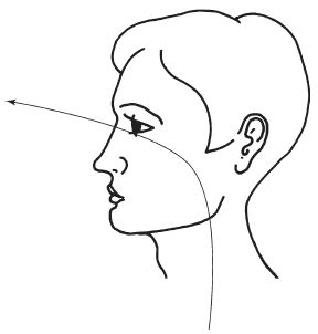 Дмитрий Верищагин - Освобождение. Система навыков Дальнейшего...