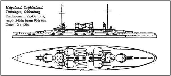 Александр Больных - Величайшее морское сражение Первой Мировой