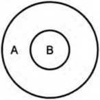 Логика: учебник для юридических вузов