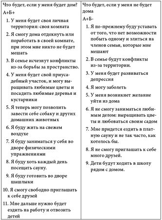 Юлия Васюкова - 90 дней на пути к счастью