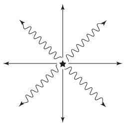 Дмитрий Верищагин - Освобождение. Система навыков Дальнейшего...