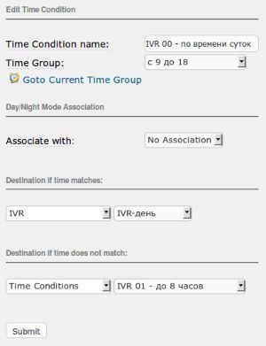 Владислав Юров - ELASTIX - общайтесь свободно