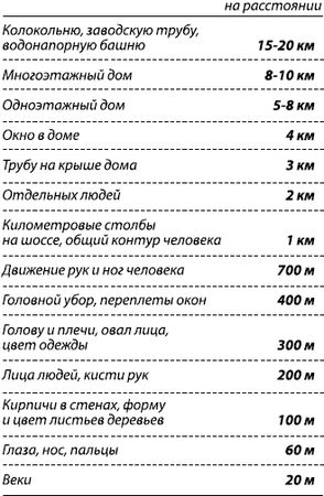 Константин Платонов - Занимательная психология