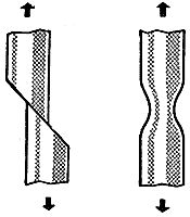 Джеймс Гордон - Почему мы не проваливаемся сквозь пол