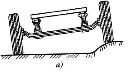 Владимир Ярошенко - Справочник автолюбителя