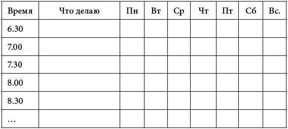 Юлия Васюкова - 90 дней на пути к счастью