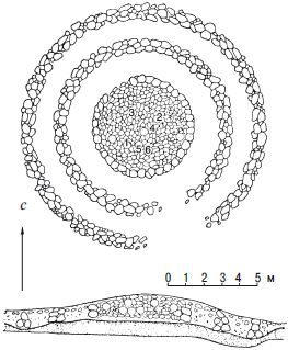 Мария Гимбутас - Балты. Люди янтарного моря
