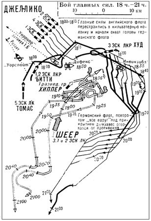 Александр Больных - Величайшее морское сражение Первой Мировой