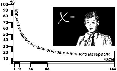 Константин Платонов - Занимательная психология