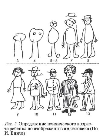 Андрей Ермошин - Геометрия переживаний. Конструктивный рисунок человека в...