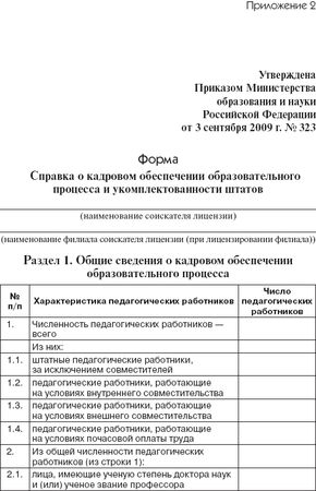 Валентина Шибелева - Лицензирование образовательной деятельности. С...