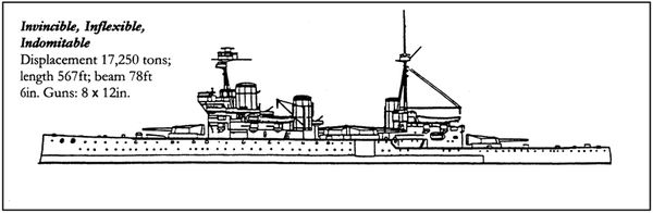 Александр Больных - Величайшее морское сражение Первой Мировой