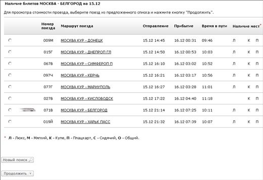 Валентина Ахметзянова - Готовимся к пенсии: осваиваем Интернет
