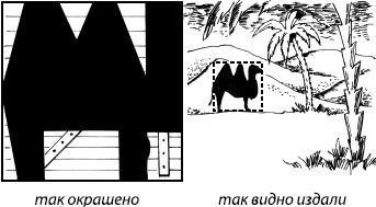Константин Платонов - Занимательная психология