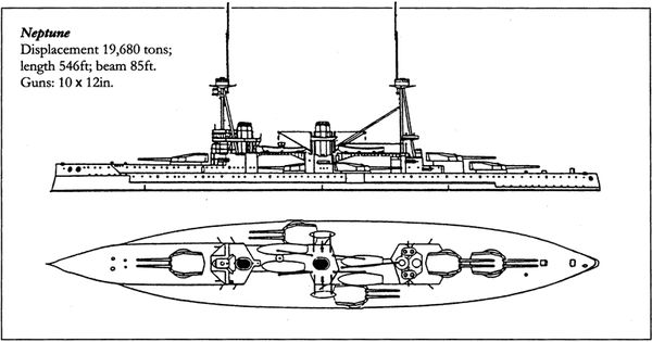 Александр Больных - Величайшее морское сражение Первой Мировой