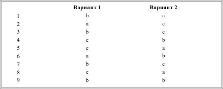 Ирина Солодухина - Грамматика французского языка в таблицах