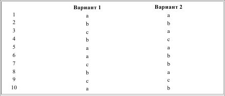 Ирина Солодухина - Грамматика французского языка в таблицах