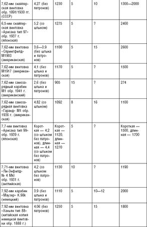 Константин Чуприн - Последняя крепость Сталина. Военные секреты Северной Кореи