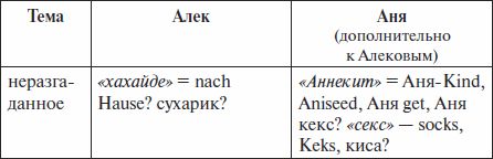 Наши трёхъязычные дети