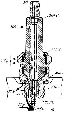 Владимир Ярошенко - Справочник автолюбителя