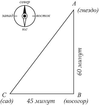 Яков Перельман - Для юных математиков. Веселые задачи