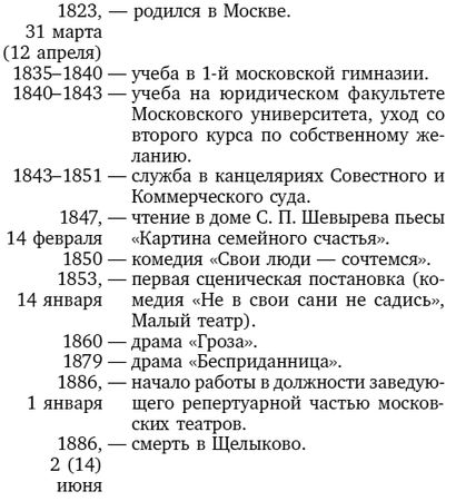 Игорь Сухих - Русская литература для всех. Классное чтение! От Гоголя до Чехова