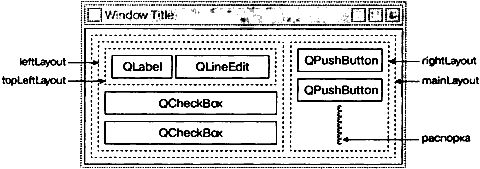 Жасмин Бланшет, Марк Саммерфилд - QT 4: программирование GUI на С++