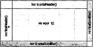 Жасмин Бланшет, Марк Саммерфилд - QT 4: программирование GUI на С++