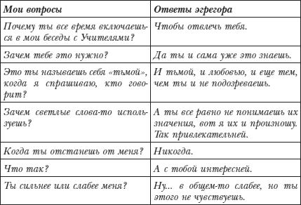 Владимир Лермонтов - Коды новых измерений. Матрицы Всепроницающей Любви