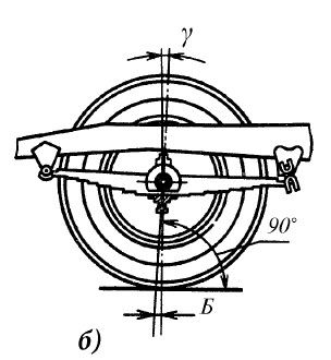Владимир Ярошенко - Справочник автолюбителя
