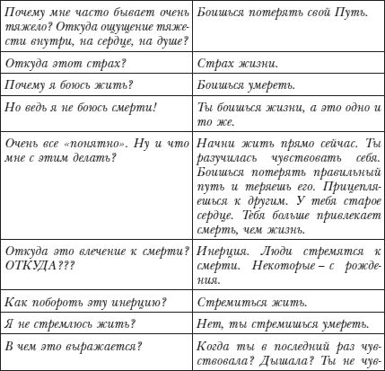 Владимир Лермонтов - Коды новых измерений. Матрицы Всепроницающей Любви