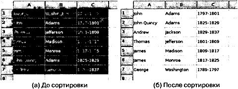 Жасмин Бланшет, Марк Саммерфилд - QT 4: программирование GUI на С++