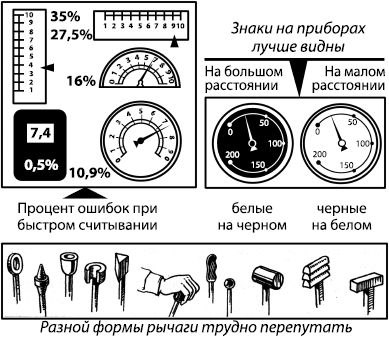 Константин Платонов - Занимательная психология
