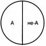 Логика: учебник для юридических вузов