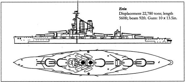 Александр Больных - Величайшее морское сражение Первой Мировой