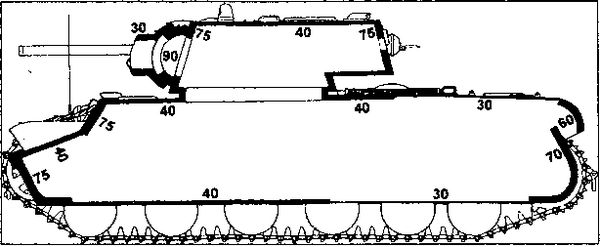 Александр Широкорад - Танковая война на Восточном фронте