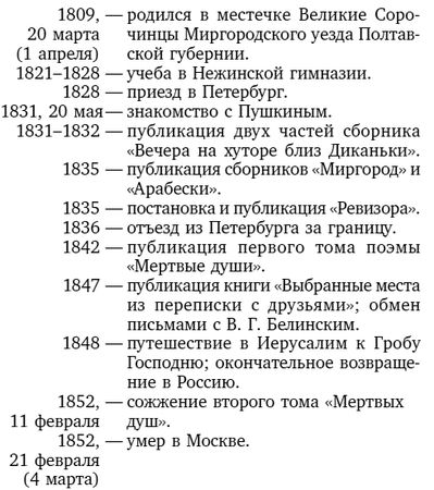 Игорь Сухих - Русская литература для всех. Классное чтение! От Гоголя до Чехова