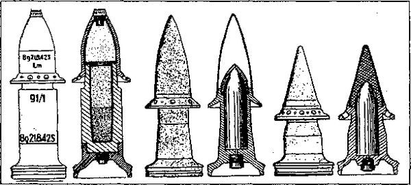 Александр Широкорад - Танковая война на Восточном фронте