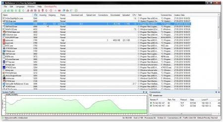 Коллектив авторов - Компьютерные сети
