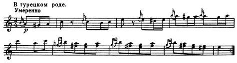 Популярная история музыки