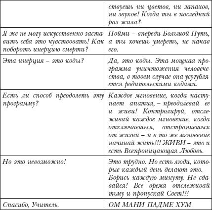Владимир Лермонтов - Коды новых измерений. Матрицы Всепроницающей Любви
