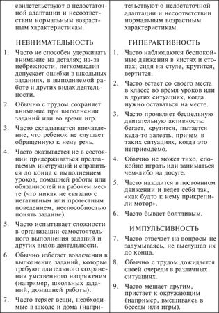 Коллектив авторов - Психолого-педагогическое сопровождение гиперактивных...