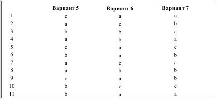 Ирина Солодухина - Грамматика французского языка в таблицах