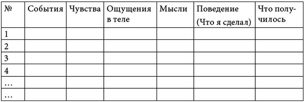 Юлия Васюкова - 90 дней на пути к счастью
