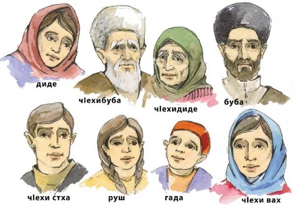 Мадлена Гаджиева - Лезгины. История, культура, традиции