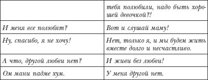 Владимир Лермонтов - Коды новых измерений. Матрицы Всепроницающей Любви