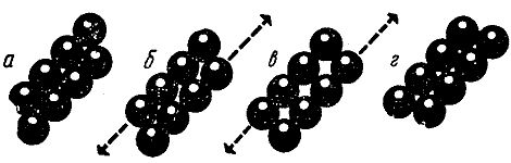 Почему мы не проваливаемся сквозь пол