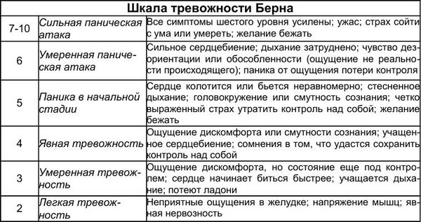 Мэтью Маккей, Марта Дэвис и др. - Как победить стресс и депрессию