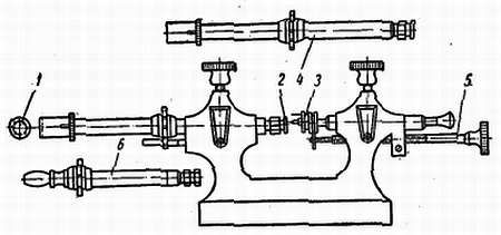 Василий Трояновский - Ремонт часов