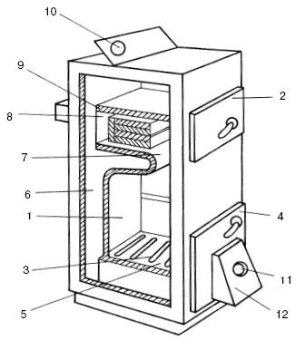 Людмила Смирнова - Отопление и водоснабжение загородного дома